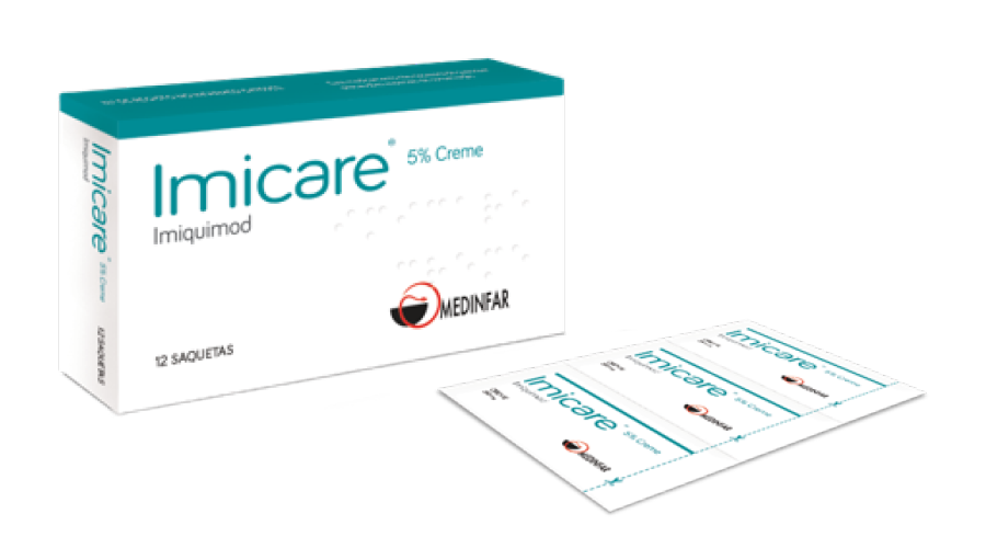 Imicare Imiquimod